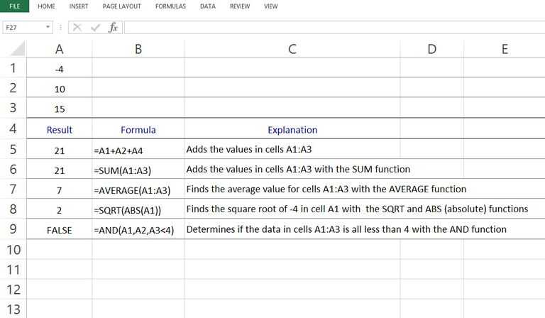Menu Engineering Worksheet Excel together with Definition and Use Of formula In Excel Spreadsheets