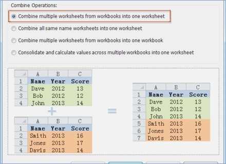 Merge Excel Worksheets Into One Master Worksheet together with Merge Excel Worksheets Into E Master Worksheet the Best Worksheets