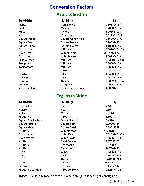 Metric Conversion Worksheet 1 Answer Key Along with 24 Best Worksheets Images On Pinterest