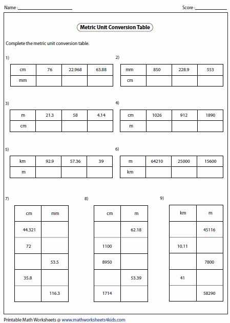 Metric Conversion Worksheet 1 Answer Key with 10 Best Measurement Worksheets Images On Pinterest