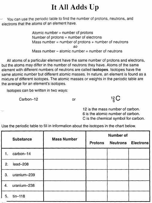 Middle School Science Worksheets with Physical Science Worksheets Answers Choice Image Worksheet Math