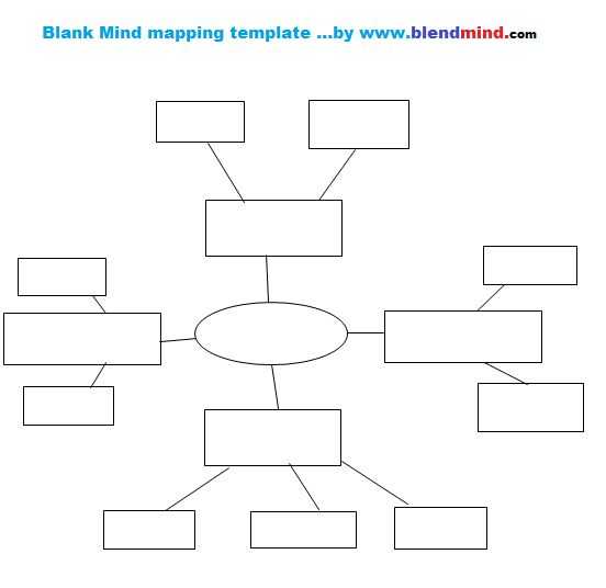 Mind Map Worksheet with 11 Best Dania Abboud Images On Pinterest