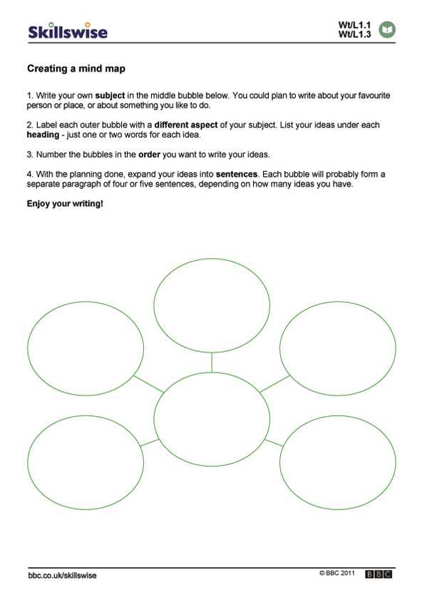 Mind Map Worksheet with 20 Best Map English Worksheet Pics Wdscreative