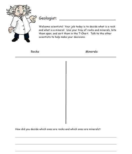 Mineral Identification Worksheet with 189 Best Rocks and Minerals Images On Pinterest