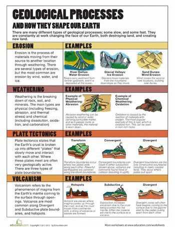 Mineral Identification Worksheet with Earth Rocks Quick Quiz