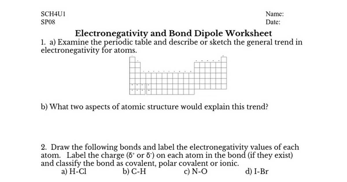 Molecular Geometry Worksheet Answers Along with Sp08 Bond and Molecular Dipoles Worksheet Google Docs
