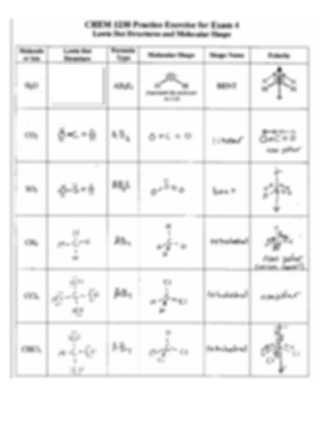 Molecular Geometry Worksheet Answers or Lds Worksheetom Carl Modified Molecule Lewis Dot Structure