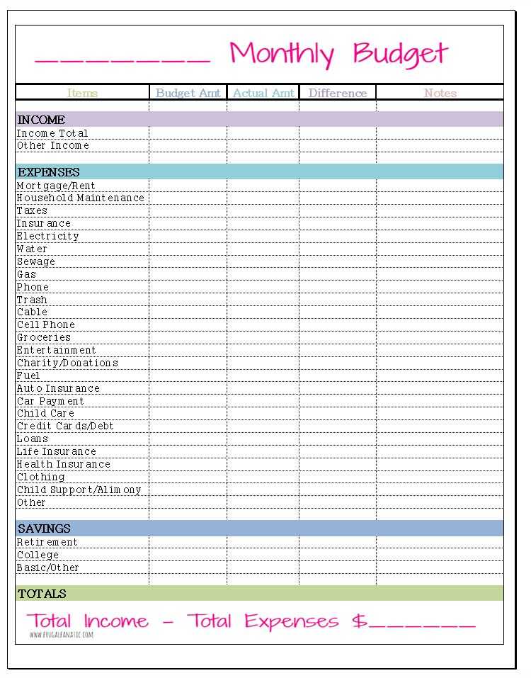 Monthly Budget Worksheet with Bud Ing Sheet Printable Guvecurid
