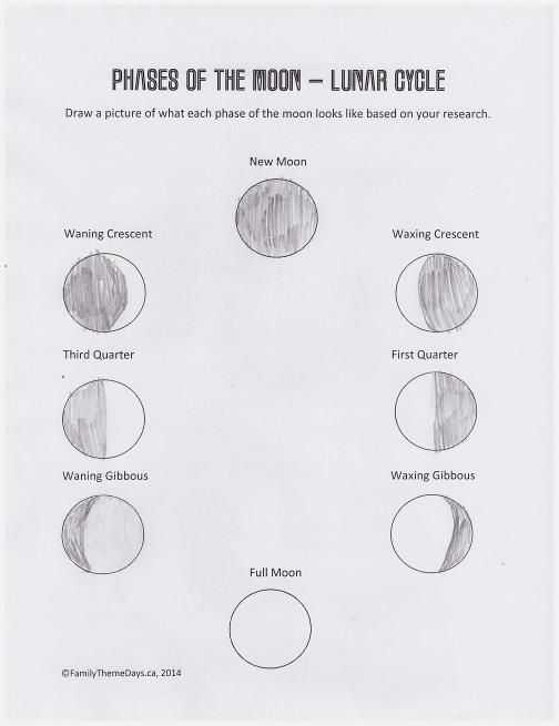 Moon Phases Worksheet Answers as Well as 33 Best Mfw Unit 2 Moon Images On Pinterest