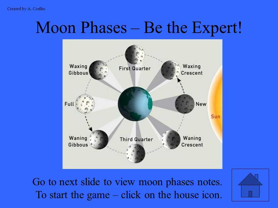 Moon Phases Worksheet Answers or Moon Phases – Be the Expert Ppt Video Online