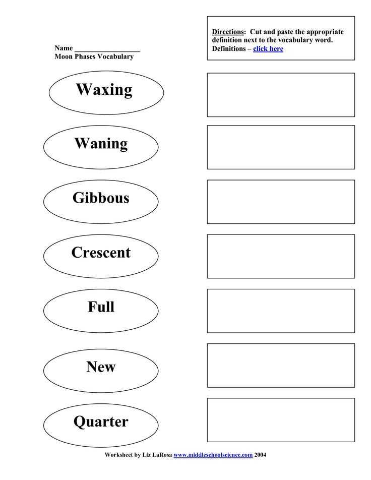 Moon Phases Worksheet Answers together with Phases the Moon Worksheet Moon Phases Lunar Phase
