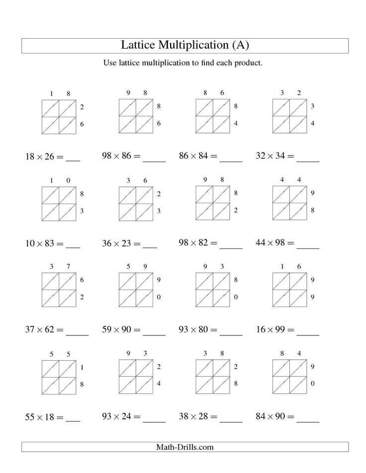 Multiply Using Partial Products 4th Grade Worksheets Also 73 Best Laura Images On Pinterest
