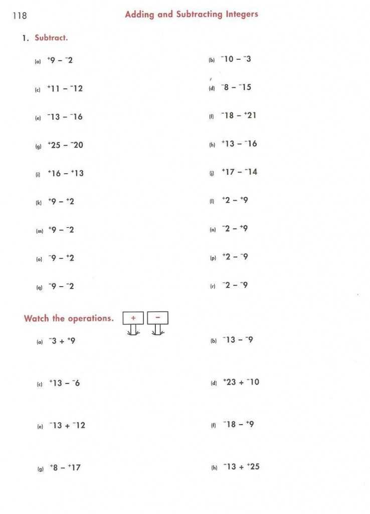 Multiplying and Dividing Integers Worksheet 7th Grade Also Kindergarten Adding Subtracting Multiplying and Dividing Integers