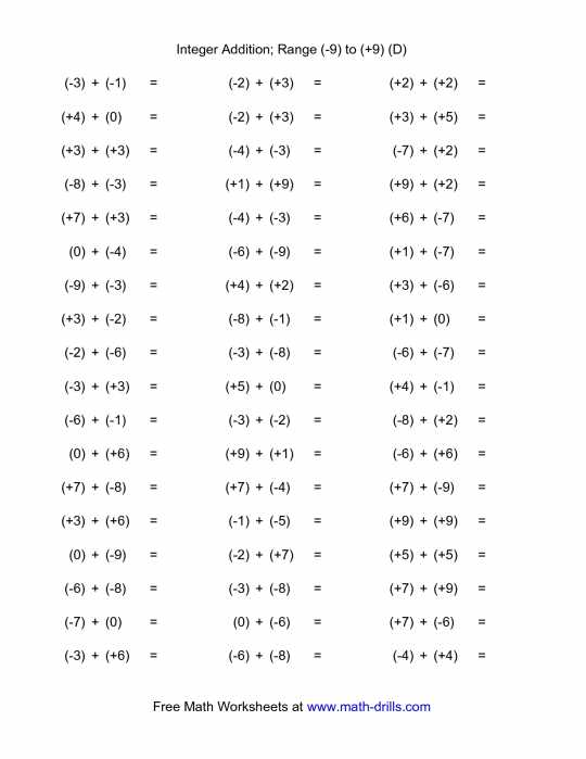 Multiplying and Dividing Integers Worksheet 7th Grade together with Adding Subtracting Multiplying and Dividing Integerset Negative