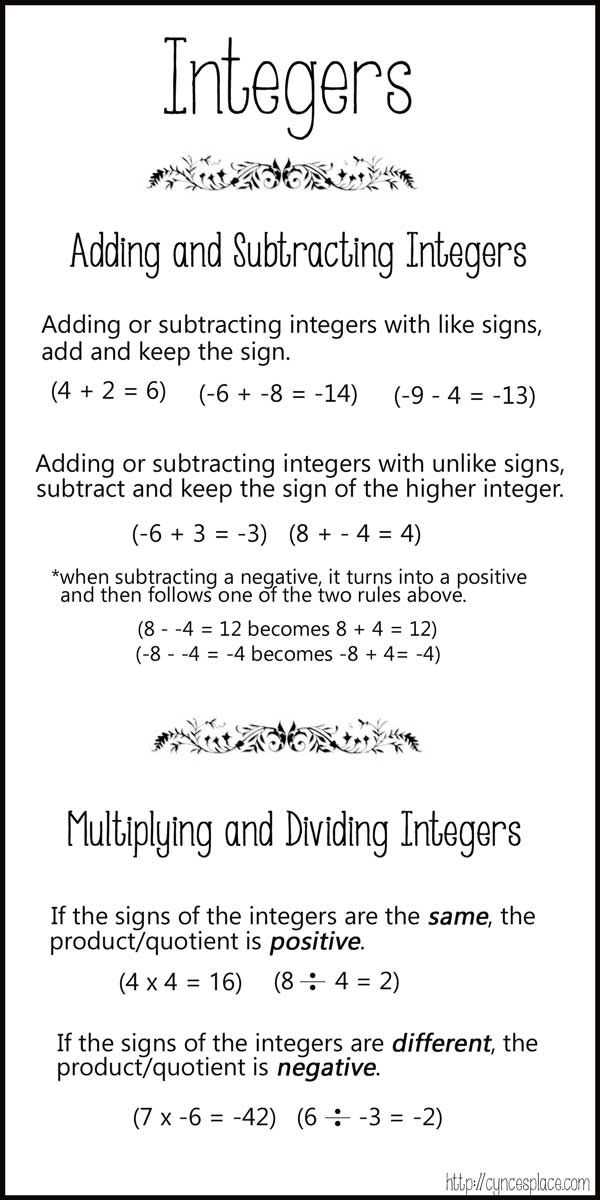 Multiplying and Dividing Rational Numbers Worksheet 7th Grade or 26 Best 7th Math Chapter 2 Integers & Rational Numbers Images On