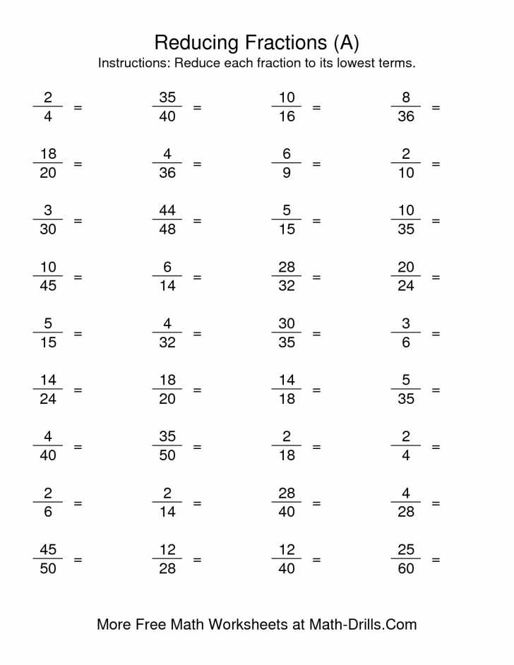 Multiplying Fractions Worksheets 5th Grade and Fractions Fraction Worksheets forird Grade Perimeter Practice Math