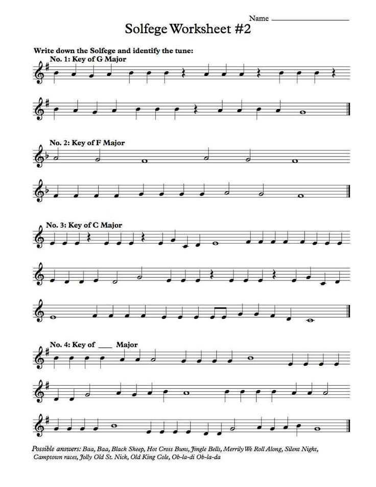 Music theory Worksheets with 27 Best Reading Music Images On Pinterest