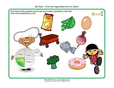 My Plate Worksheets Along with My Plate Activity for Children Ve Ables Food Group Make A