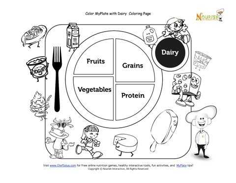 My Plate Worksheets Also 18 Best Pe Nutrition Images On Pinterest