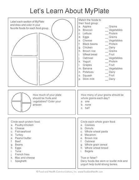My Plate Worksheets and Myplate Kids Color Handout Tearpad