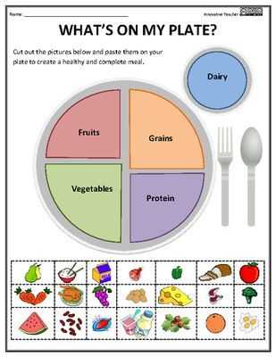 My Plate Worksheets together with 54 Best Nutrition Education for Kids Images On Pinterest