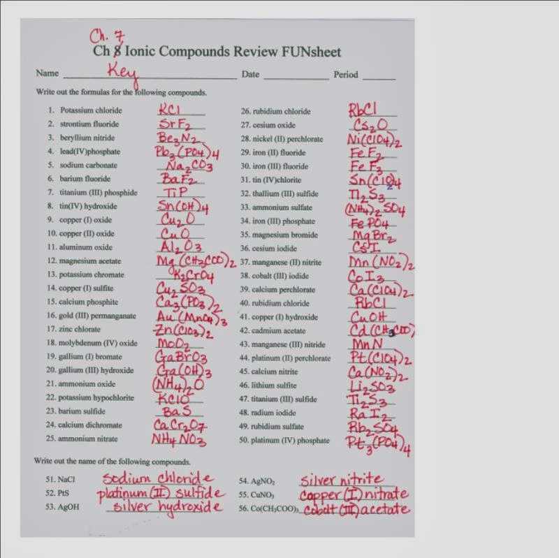 Names and formulas for Ionic Compounds Worksheet with Inspirational Naming Ionic Pounds Worksheet Unique Naming
