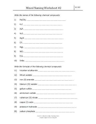Naming Chemical Compounds Worksheet Answers or Worksheets 48 Best Nomenclature Worksheet High Resolution