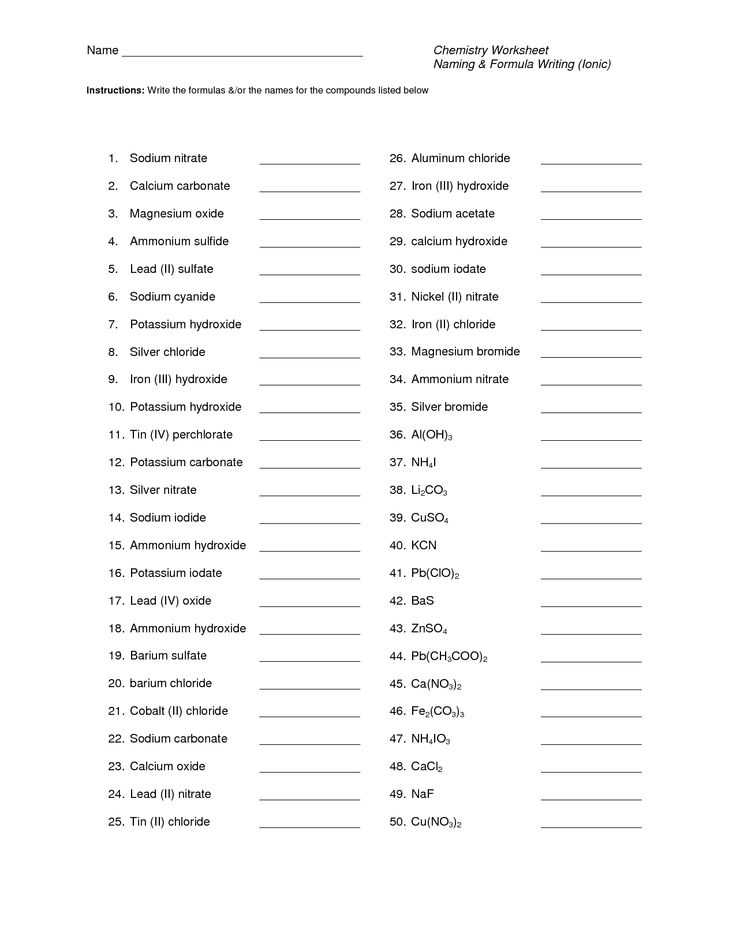 Naming Compounds Containing Polyatomic Ions Worksheet and Awesome Chemical formula Writing Worksheet Unique Naming Ionic