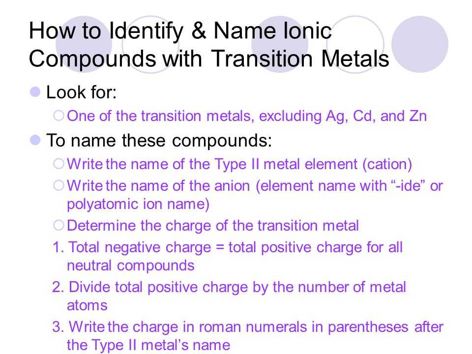 Naming Compounds Containing Polyatomic Ions Worksheet or Chapter 2a Antacids Ppt