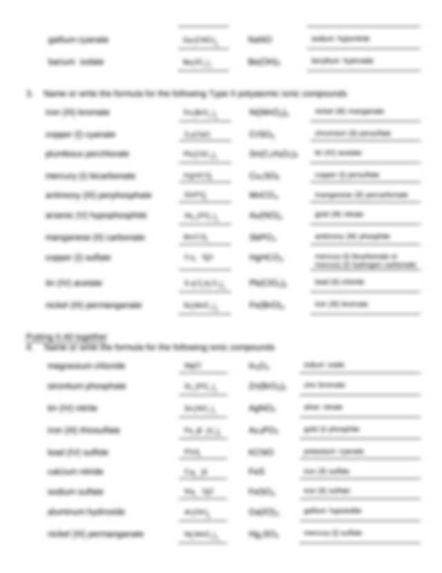 Naming Compounds Containing Polyatomic Ions Worksheet with Unique Naming Chemical Pounds Worksheet Fresh Elements and Pounds
