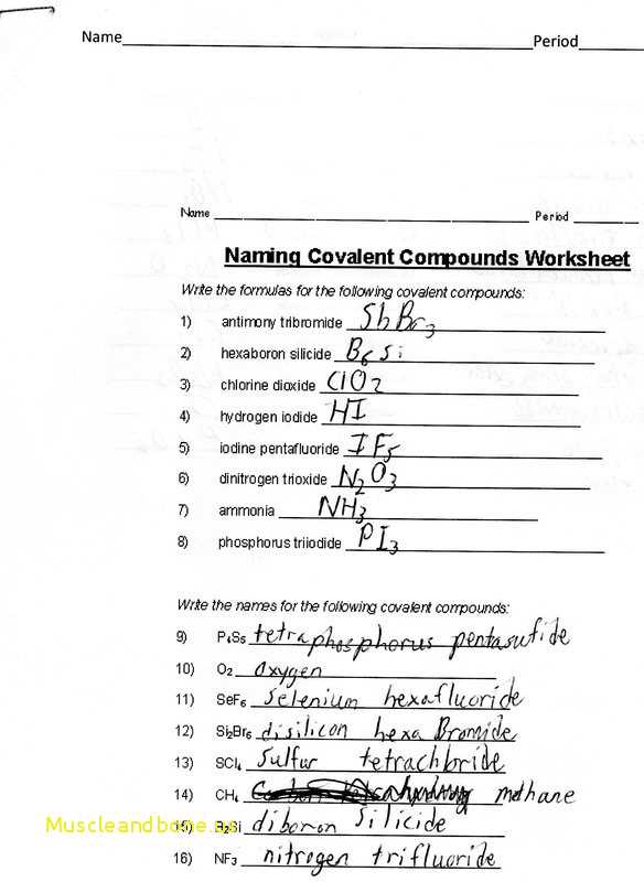 Naming Covalent Compounds Worksheet Also Covalent Pounds Worksheet formula Writing and Naming Key New