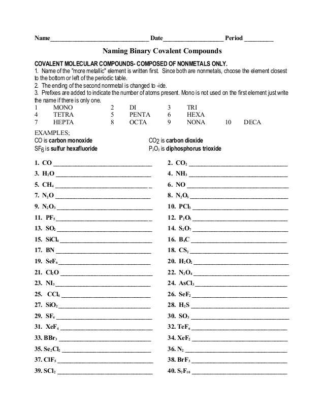 Naming Covalent Compounds Worksheet Answer Key as Well as Fresh Naming Covalent Pounds Worksheet Lovely Pin by Chemistry