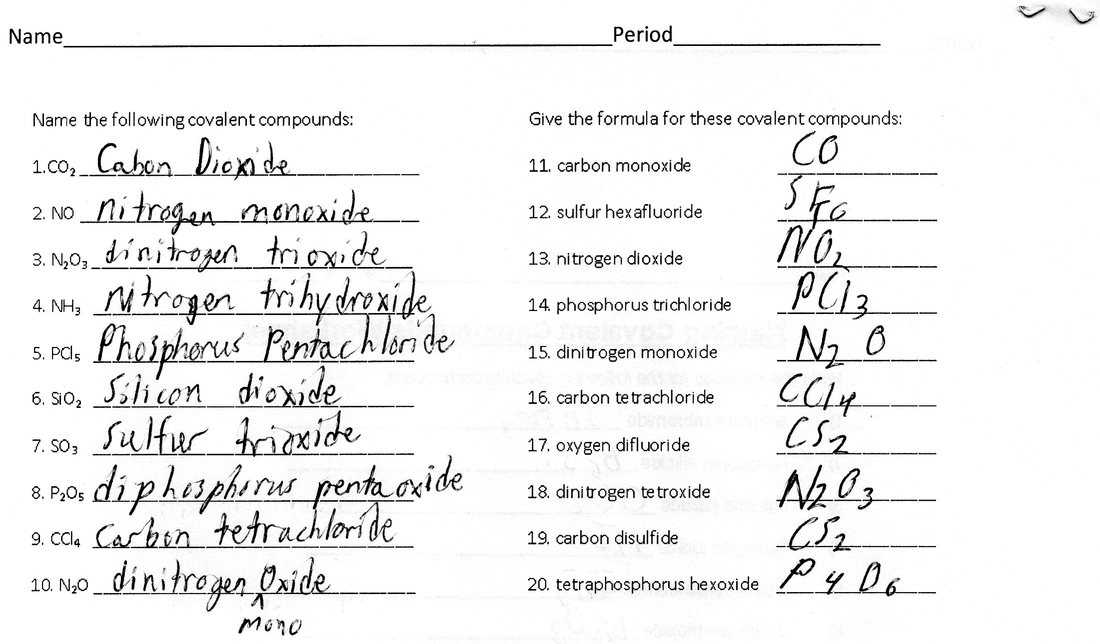 Naming Covalent Compounds Worksheet as Well as Inspirational Naming Covalent Pounds Worksheet Inspirational