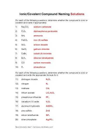 Naming Ionic and Covalent Compounds Worksheet and Fresh Naming Covalent Pounds Worksheet Lovely Pin by Chemistry
