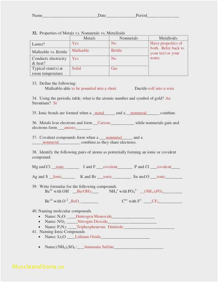 Naming Ionic and Covalent Compounds Worksheet Answer Key Also Covalent Pounds Worksheet formula Writing and Naming Key Luxury