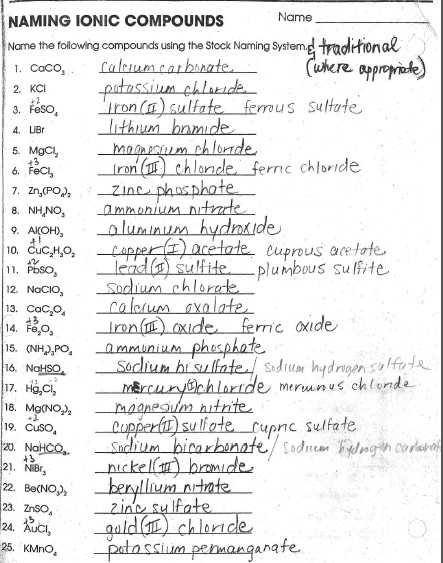 Naming Ionic Compounds Worksheet Pogil and Worksheets 48 Best Nomenclature Worksheet High Resolution