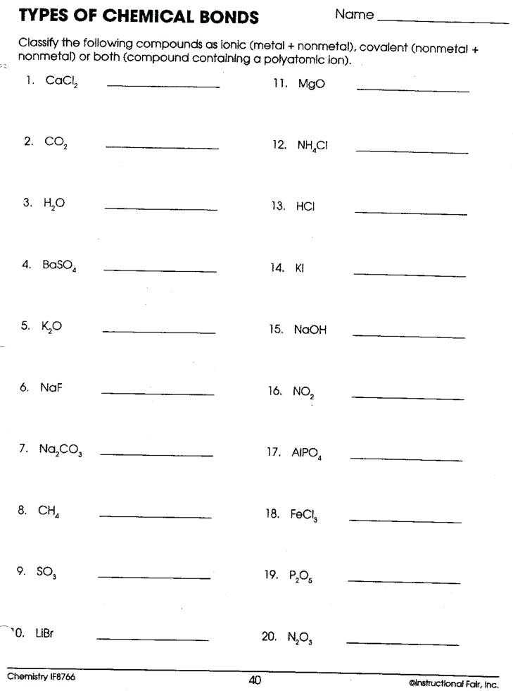 Naming Ionic Compounds Worksheet Pogil together with Perfect Naming Ionic Pounds Worksheet Elegant 20 Beautiful S