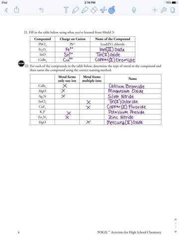 Naming Ionic Compounds Worksheet Pogil together with Worksheets 46 Inspirational Binary Ionic Pounds Worksheet Full Hd