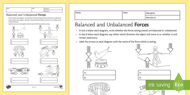 Net force Worksheet Answer Key Also New Balanced and Unbalanced forces Homework Activity Sheet