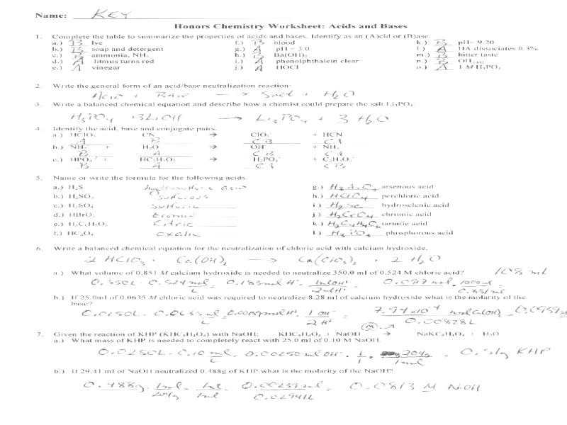 Neutralization Reactions Worksheet Answers with 36 New S Chemical Reaction Worksheet Answers