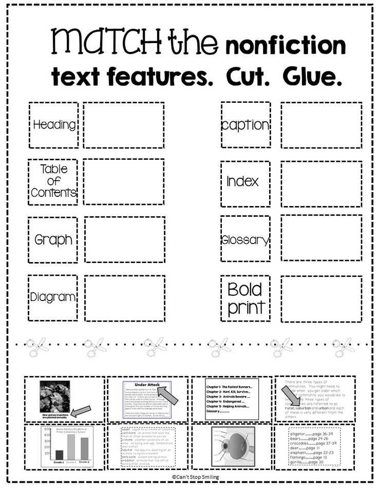 Nonfiction Text Structures Worksheet Also 736 Best 4th Grade Images On Pinterest