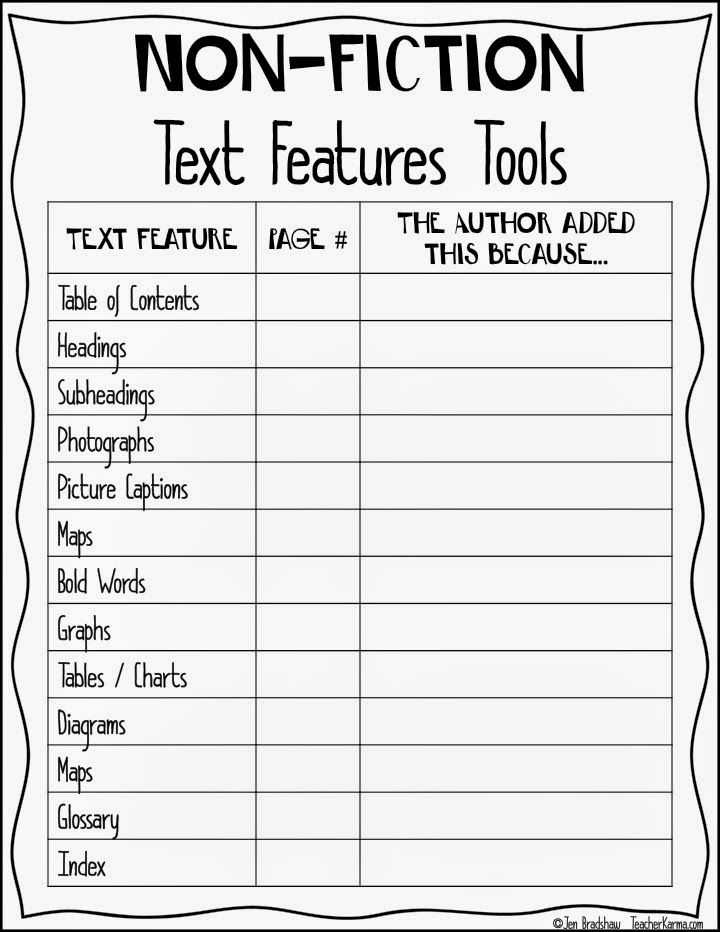 Nonfiction Text Structures Worksheet Also Non Fiction Text Feature Chart to Improve Reading Prehension