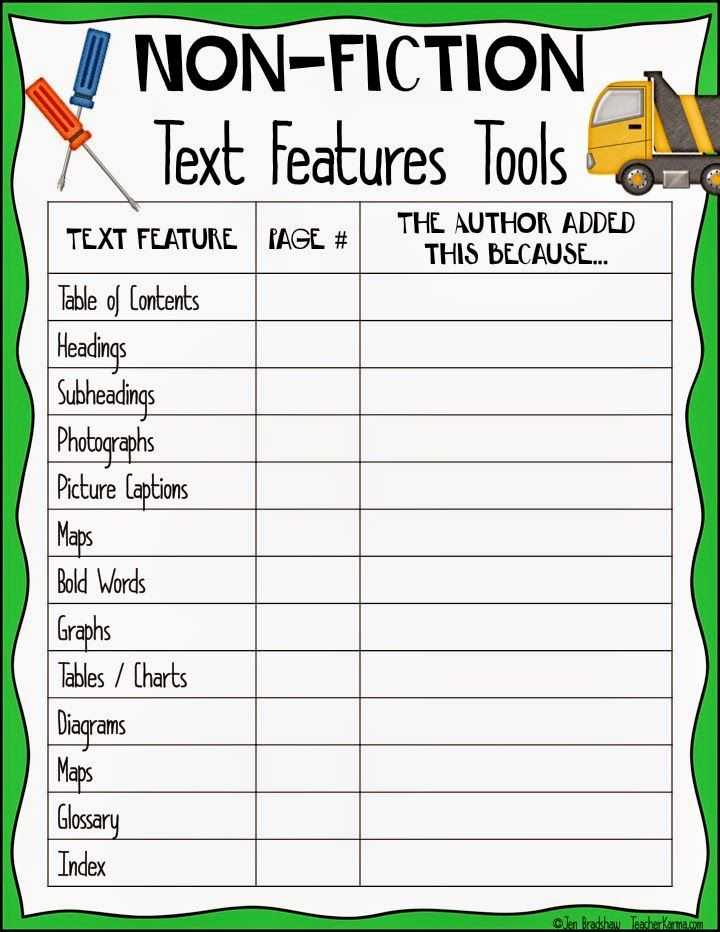 Nonfiction Text Structures Worksheet as Well as Worksheets 41 Lovely Text Features Worksheet High Definition