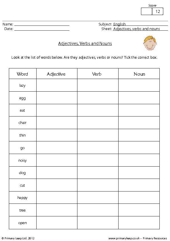 Noun Verb Adjective Adverb Worksheet Also Transform Sentences with Nouns and Adjectives Worksheets with
