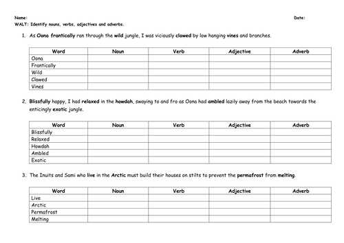 Noun Verb Adjective Adverb Worksheet and Captivating Sentences with Nouns and Adjectives Worksheets About