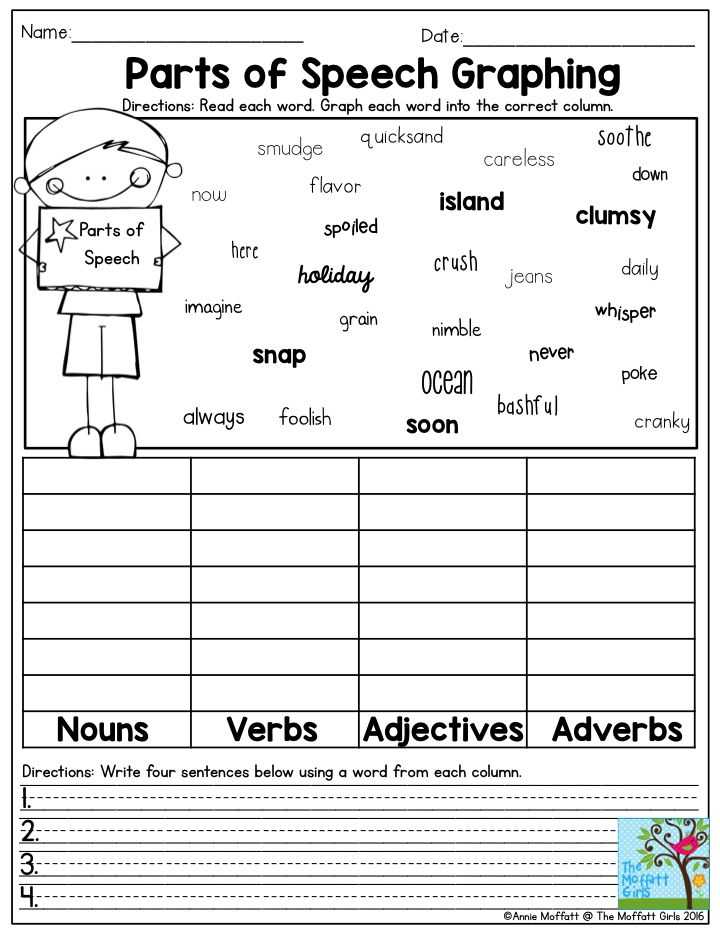 Noun Verb Adjective Adverb Worksheet or Pleasing Nouns Verbs Adjectives Worksheet 2nd Grade Parts