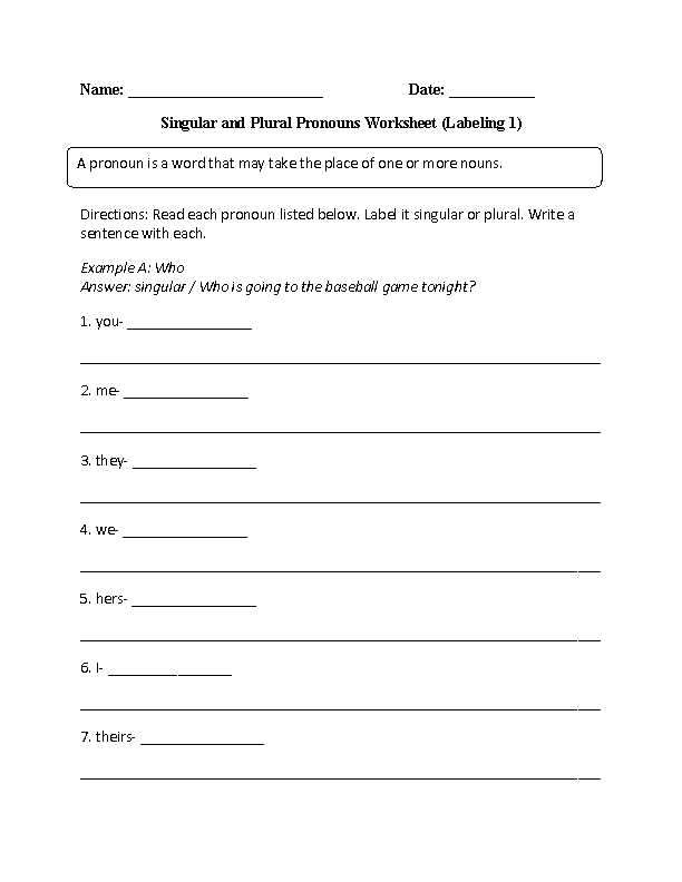 Nouns and Pronouns Worksheets and Worksheets 40 Fresh Nouns Worksheet High Resolution Wallpaper S