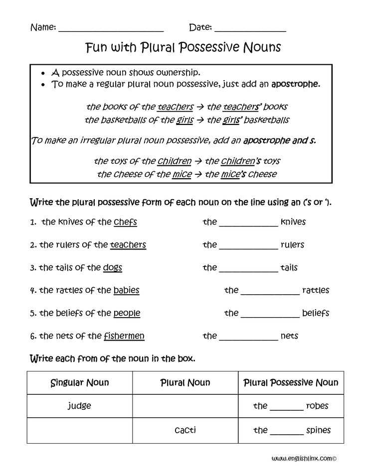 Nouns and Pronouns Worksheets or Worksheets 40 Fresh Nouns Worksheet High Resolution Wallpaper S