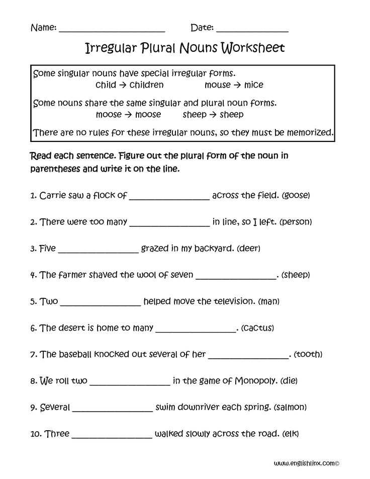 Nouns Worksheet 4th Grade or 11 Best Places to Visit Images On Pinterest