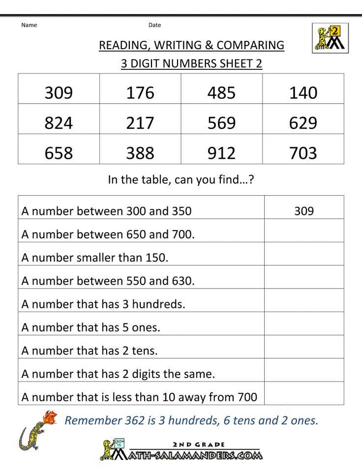 Number 2 Worksheets Along with 14 Best Math Place Value Images On Pinterest